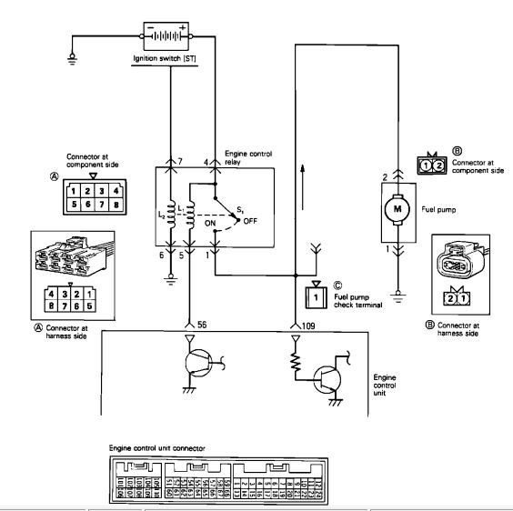 download Mitsubishi Mighty MAX workshop manual