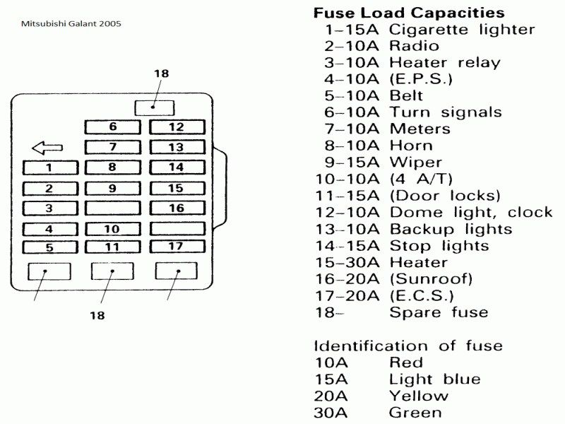 download Mitsubishi Montero 92 93 94 95 workshop manual