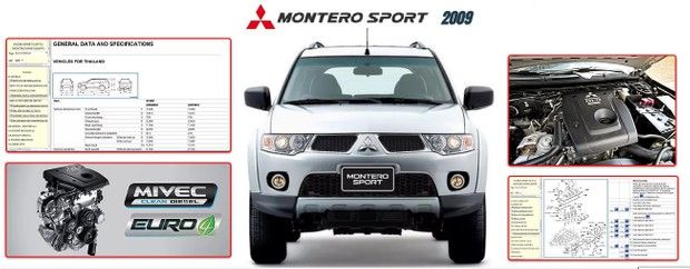 download Mitsubishi Montero Montero Sport repai workshop manual