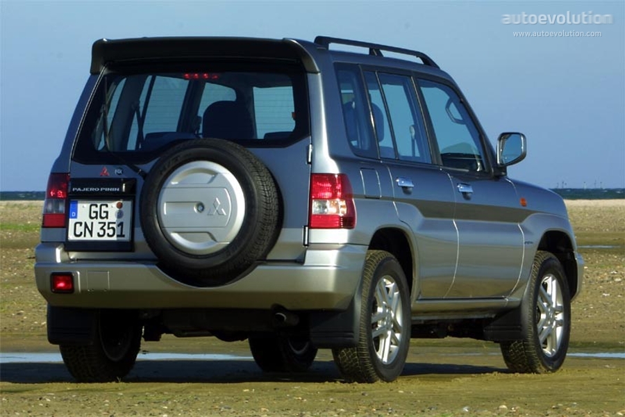 download Mitsubishi Montero iO workshop manual