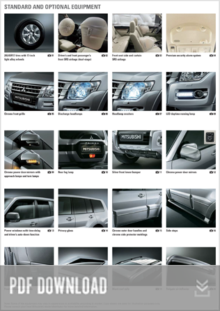 download Mitsubishi Pajero Montero workshop manual