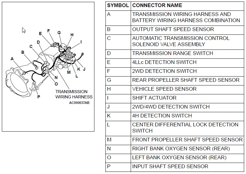 download Mitsubishi Pajero NP workshop manual