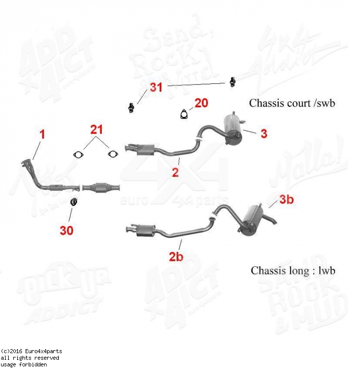 download Mitsubishi Pajero Pinin workshop manual