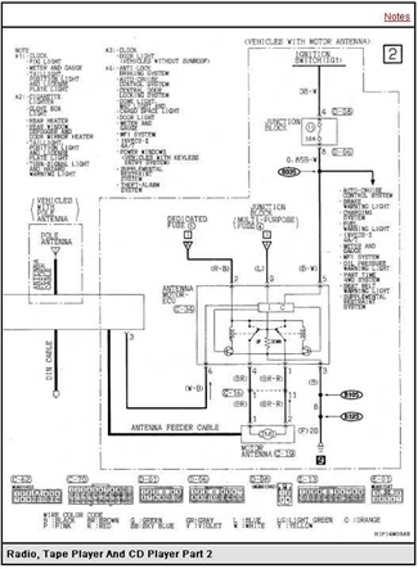 download Mitsubishi Pajero Sport workshop manual