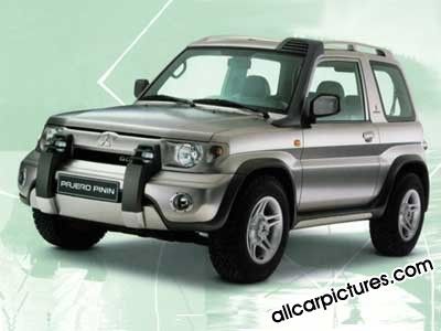 download Mitsubishi Pajero iO workshop manual