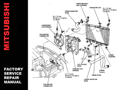 download Mitsubishi Space Runner Space Wagon English Swedish workshop manual