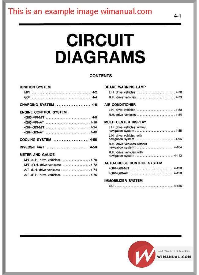 download Mitsubishi Space Runner Wagon workshop manual