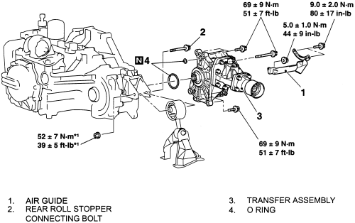 download Mitsubishi Triton workshop manual