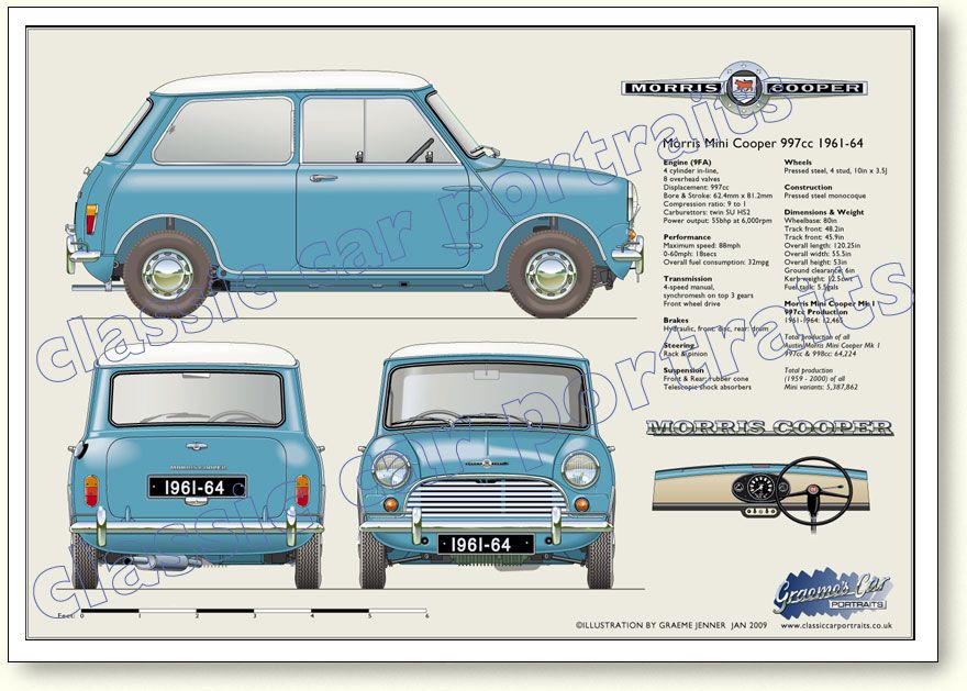 download Morris Mini Traveller workshop manual