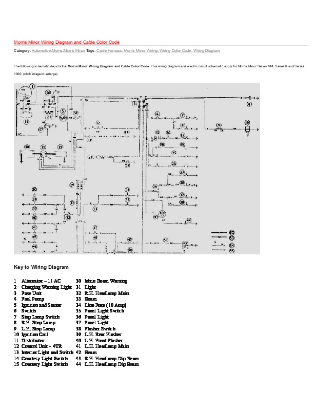 download Morris Minor MM 2 II 1000 workshop manual