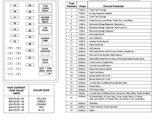 download NEONModels workshop manual