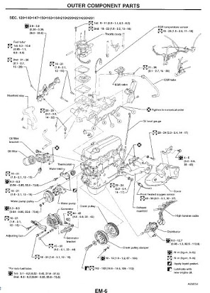 download Navara D 21 workshop manual