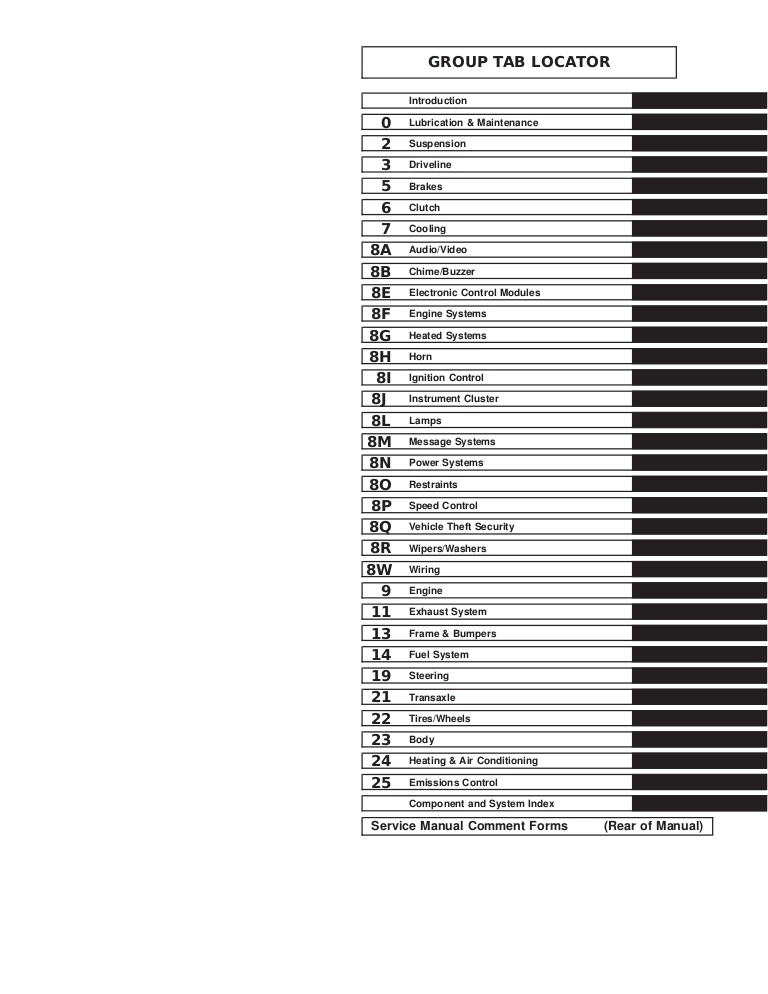 download Neon PL Chrysler Manuals workshop manual