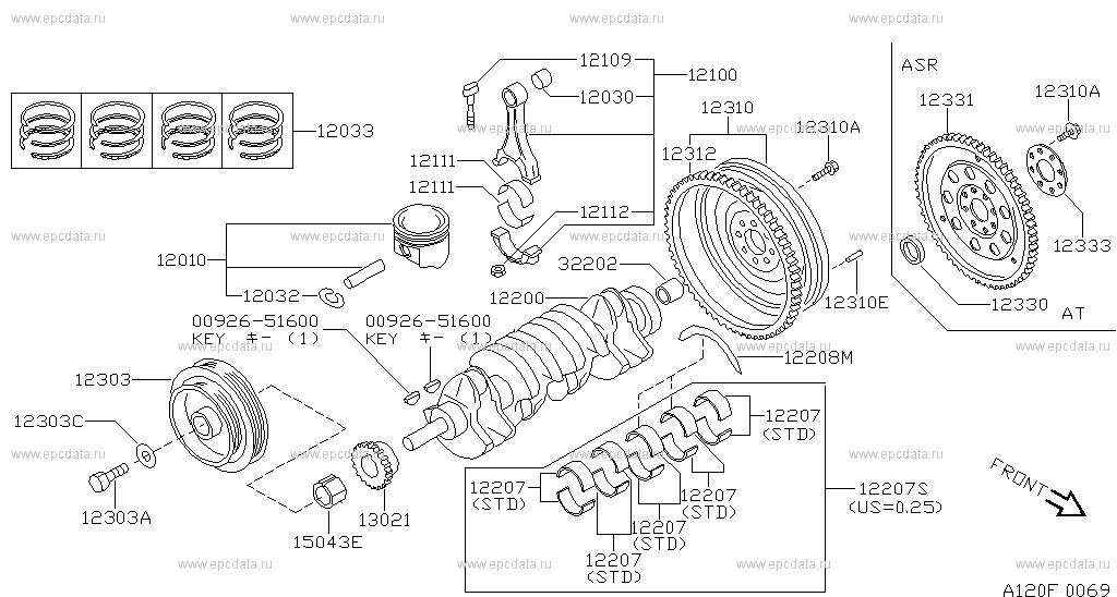 download Nissan 100NX workshop manual