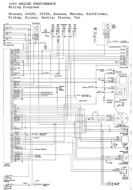 download Nissan 240SX workshop manual