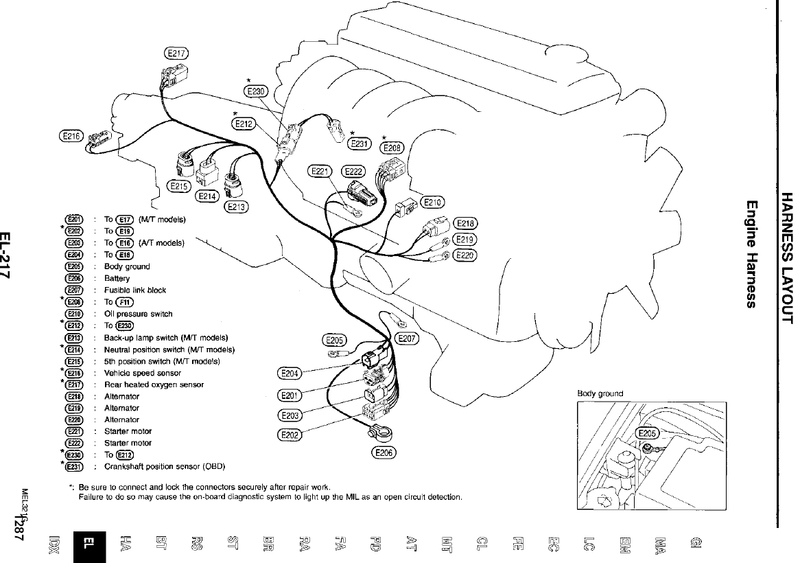 download Nissan 240SX workshop manual