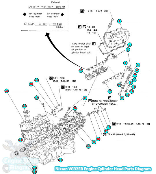 download Nissan Frontier workshop manual