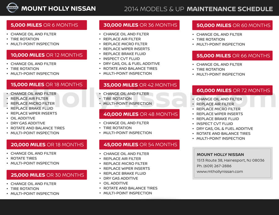 download Nissan Maxima workshop manual