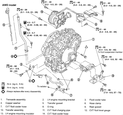 download Nissan Murano workshop manual