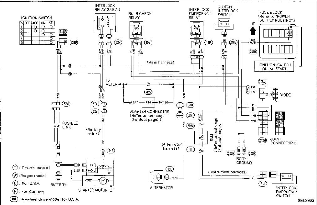 download Nissan Pathfinder workshop manual