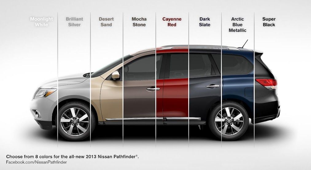 download Nissan Pathfinder workshop manual