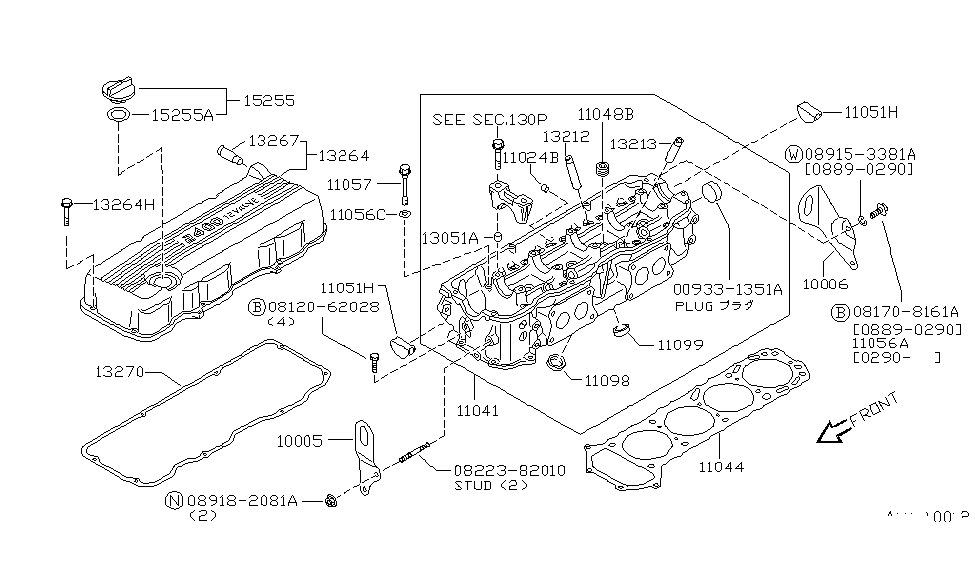 download Nissan Pickup workshop manual