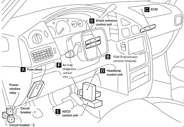 download Nissan Quest workshop manual