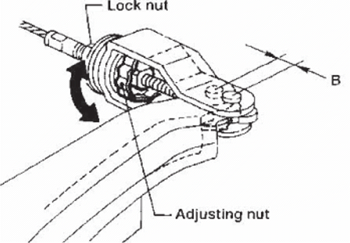 download Nissan Sentra workshop manual