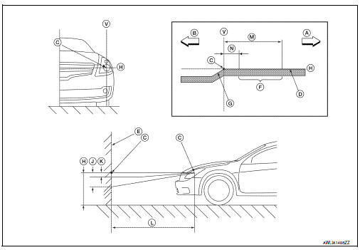 download Nissan Sentra workshop manual