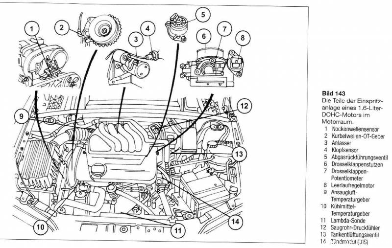 download OPEL ASTRA F workshop manual