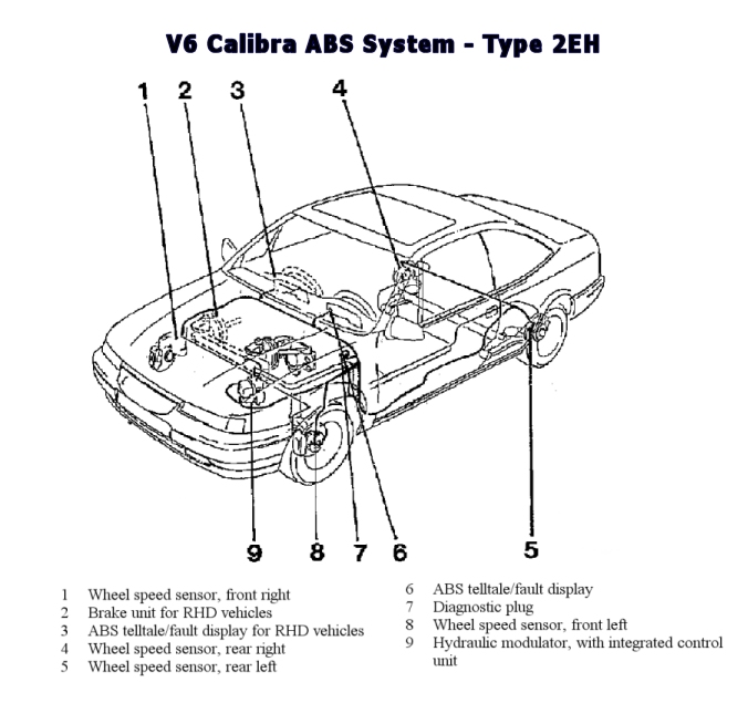 download OPEL CALIBRA workshop manual