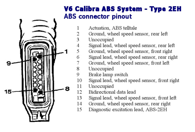 download OPEL CALIBRA workshop manual