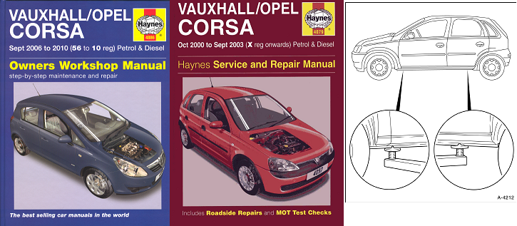 download OPEL CORSA C workshop manual