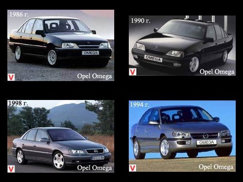 download OPEL OMEGA A workshop manual