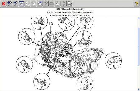 download Oldsmobile Silhouette workshop manual