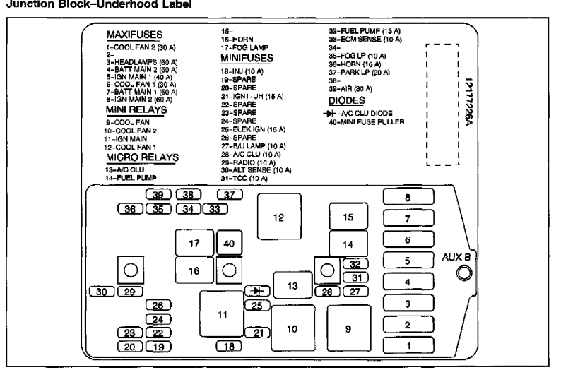 download Oldsmobile Silhouette workshop manual