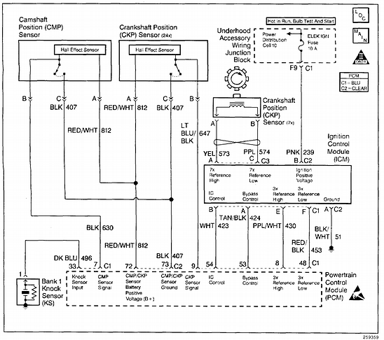 download Oldsmobile Silhouette workshop manual