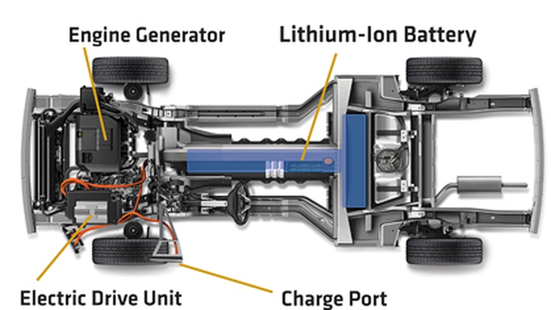 download Opel Ampera workshop manual