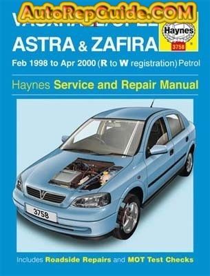 download Opel Astra workshop manual