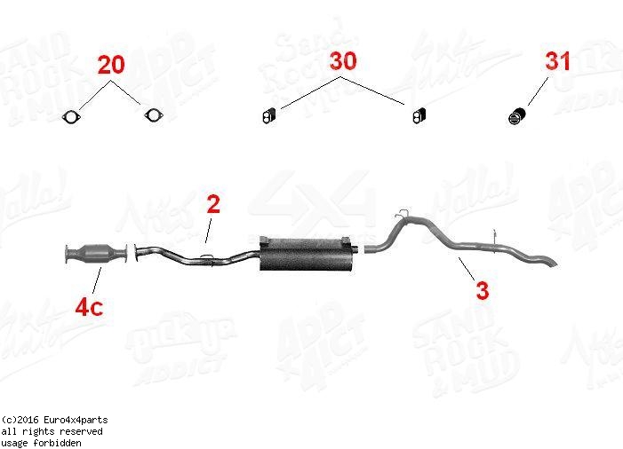 download Opel Frontera workshop manual