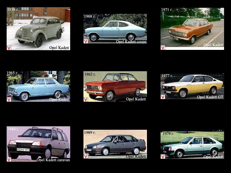 download Opel Kadett workshop manual