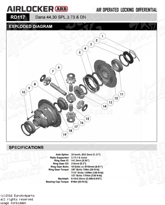 download Opel Monterey workshop manual