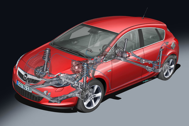 download Opel Vauxhall Astra workshop manual