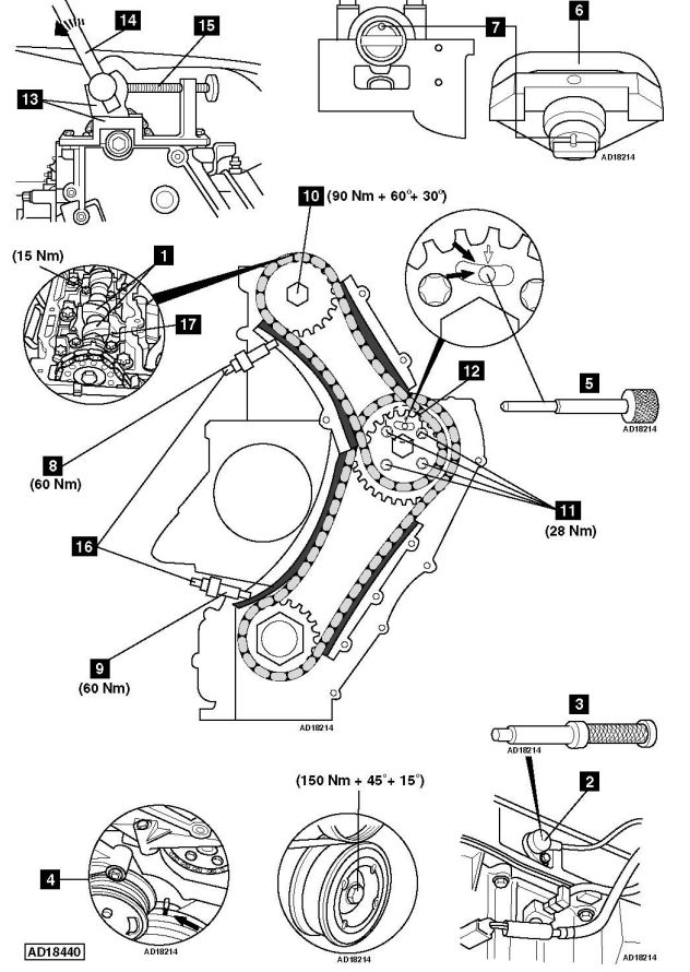 download Opel Vauxhall Zafira workshop manual