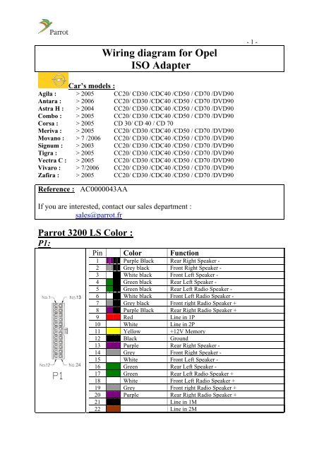 download Opel Vectra A workshop manual