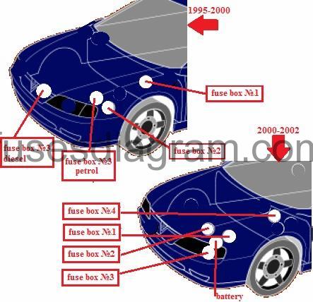 download Opel Vectra B workshop manual