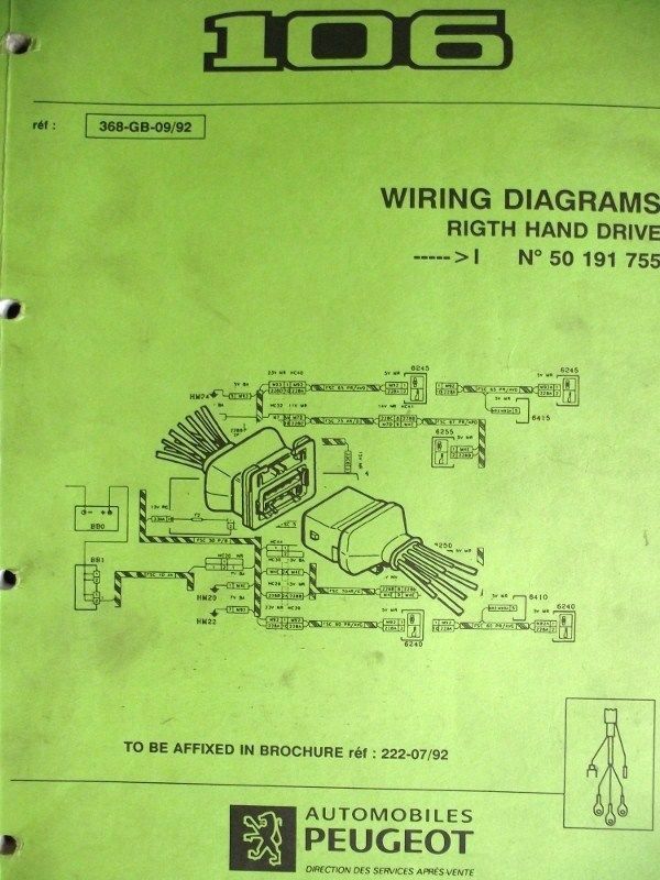 download PEUGEOT 106 workshop manual