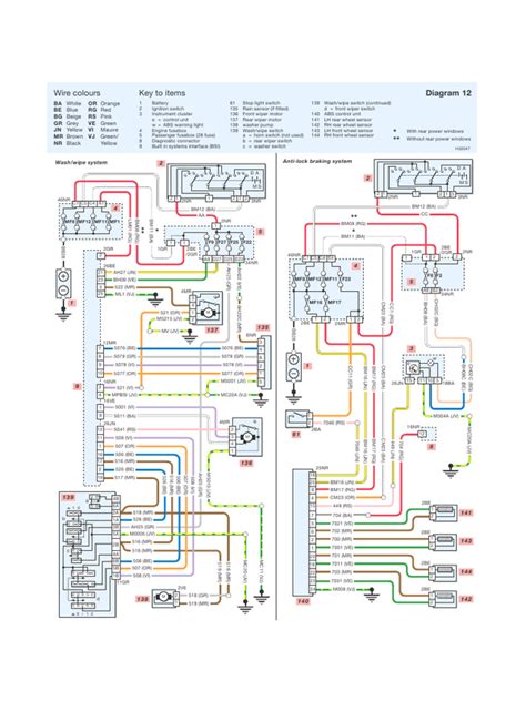 download PEUGEOT 106 workshop manual