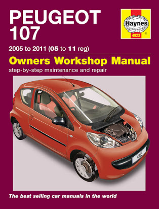 download PEUGEOT 107 1.0I MMT workshop manual