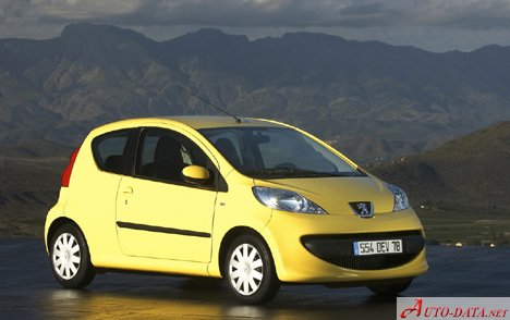 download PEUGEOT 107 1.4 HDI workshop manual